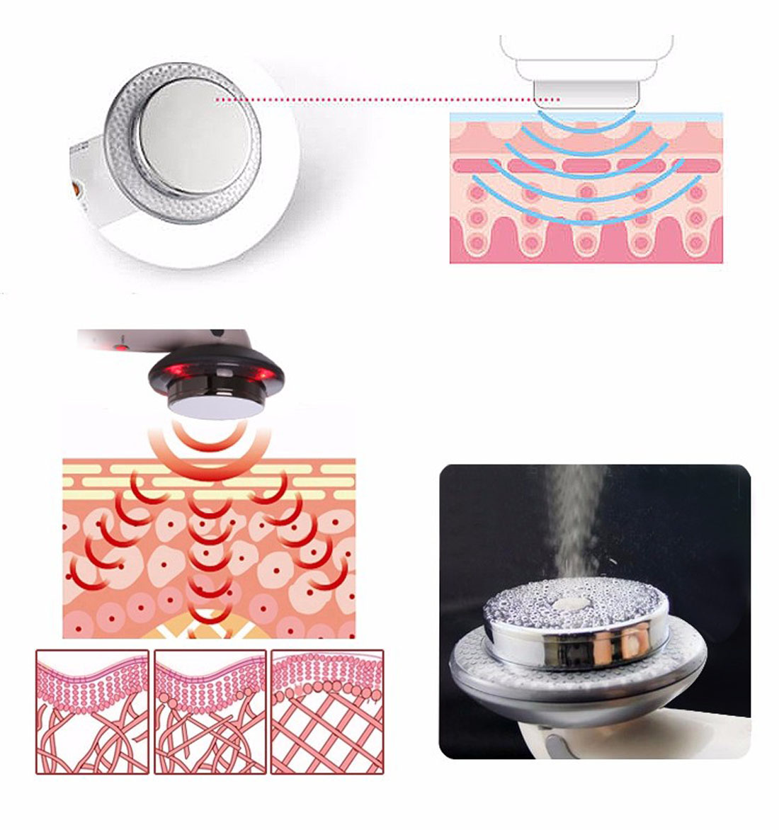 3 in 1 Ultrasonic Cavitation E - Galvanic Skin Sensor 리뷰 및 가격