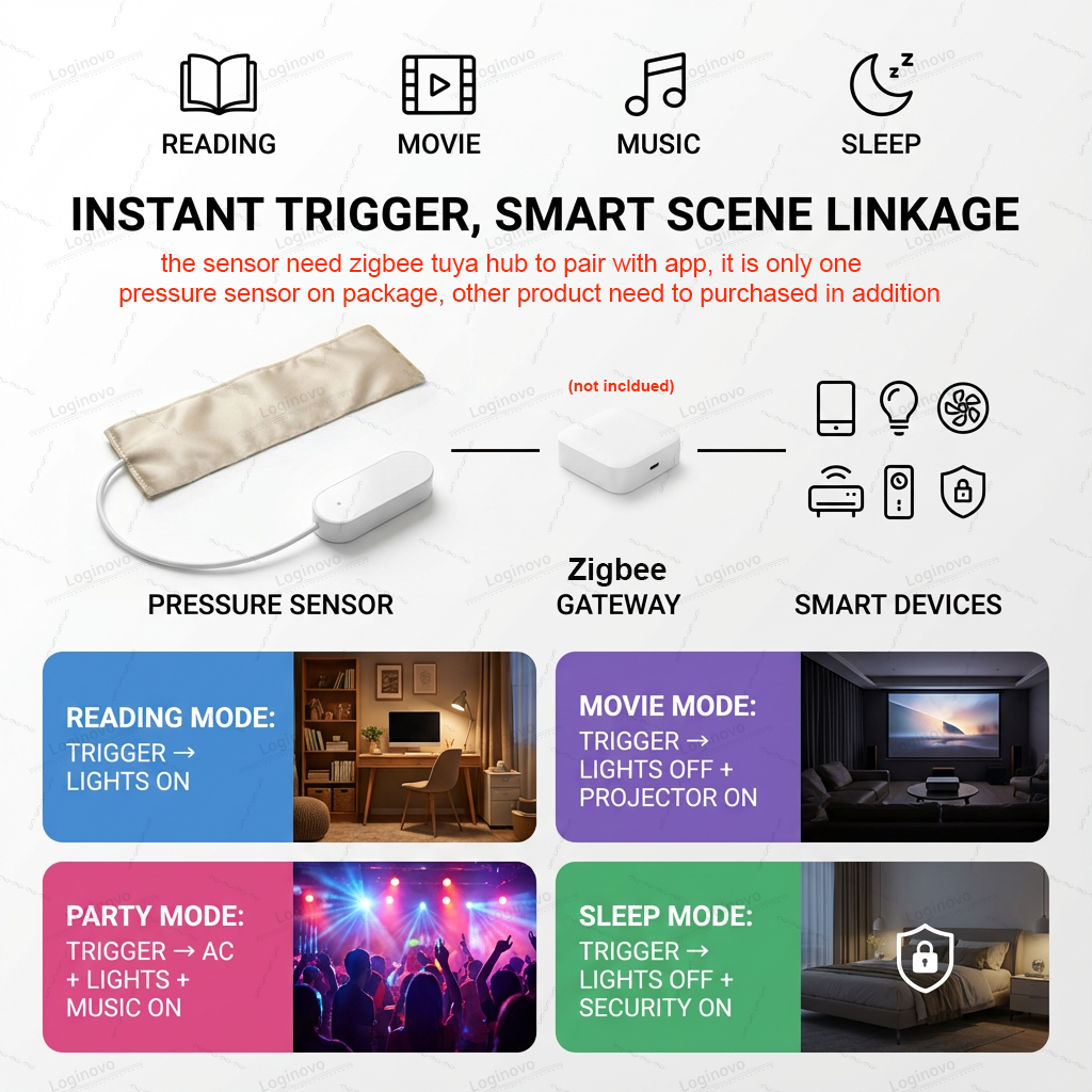 Tuya Zigbee Gravity Pressure S - Smart Insole Pressure 리뷰 및 가격