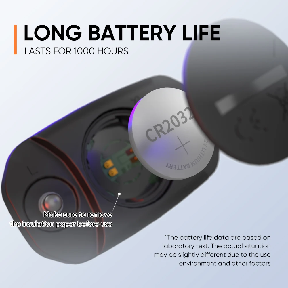 Magene Heart Rate Monitor Spli - Breath Rate Monitor 리뷰 및 가격