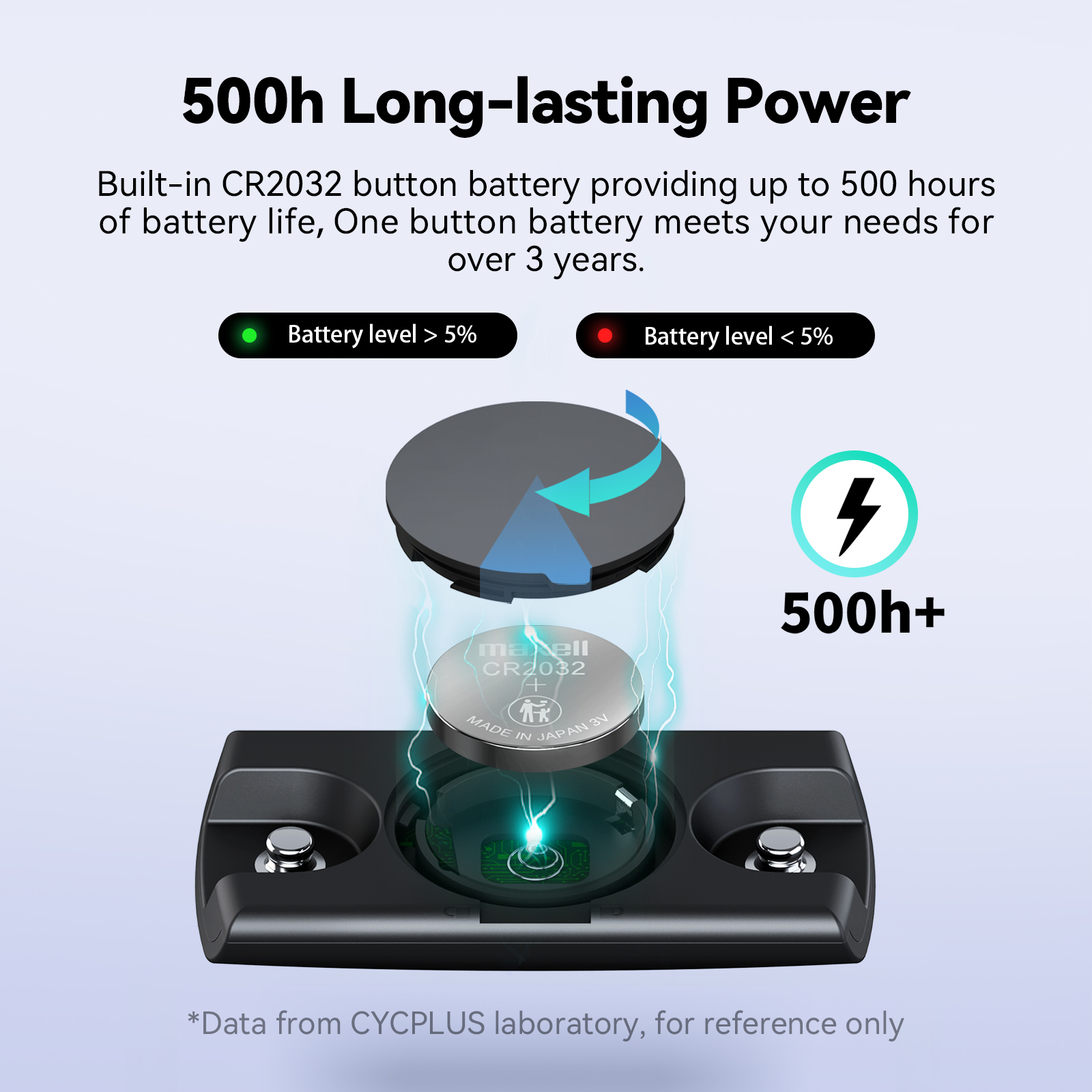 CYCPLUS H2 Heart Rate Monitor  - Breath Rate Monitor 리뷰 및 가격