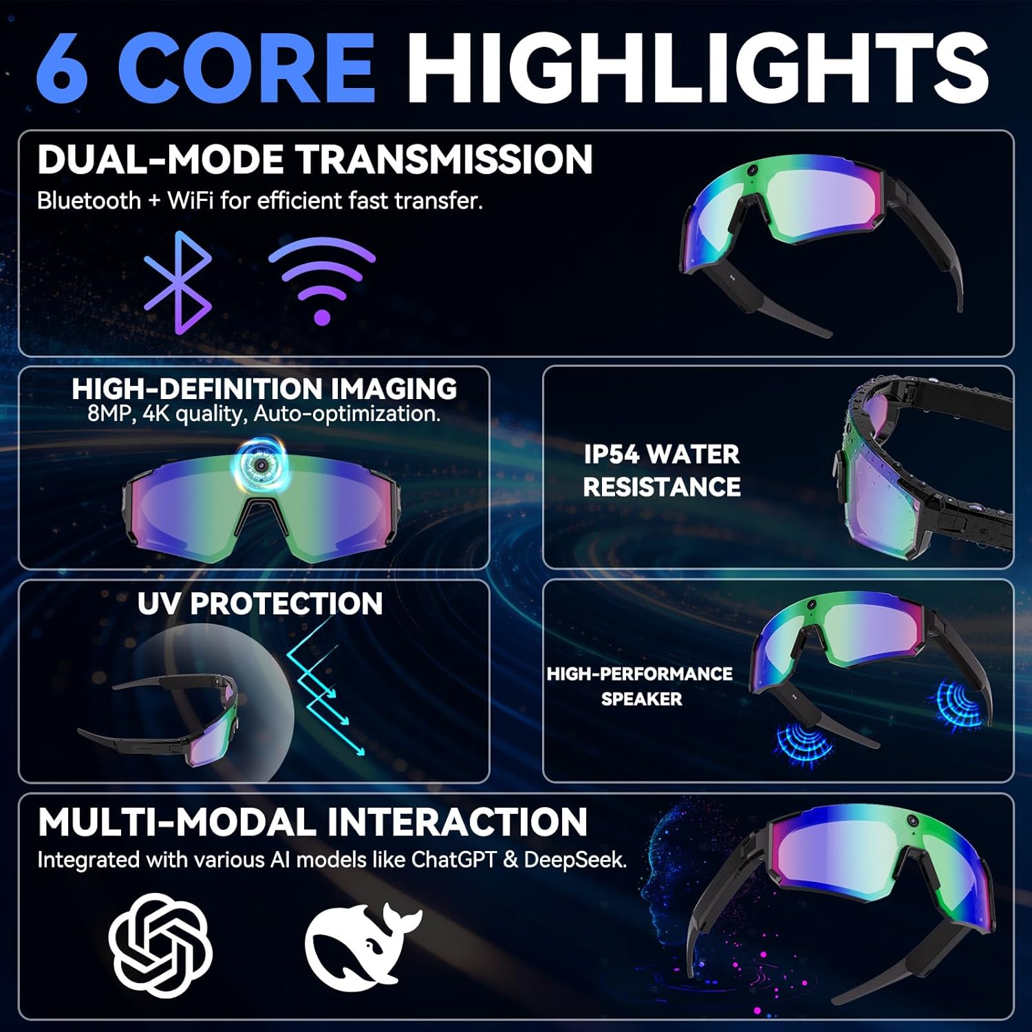 New AI smart shooting&recordin - Smart Glasses Lens 리뷰 및 가격