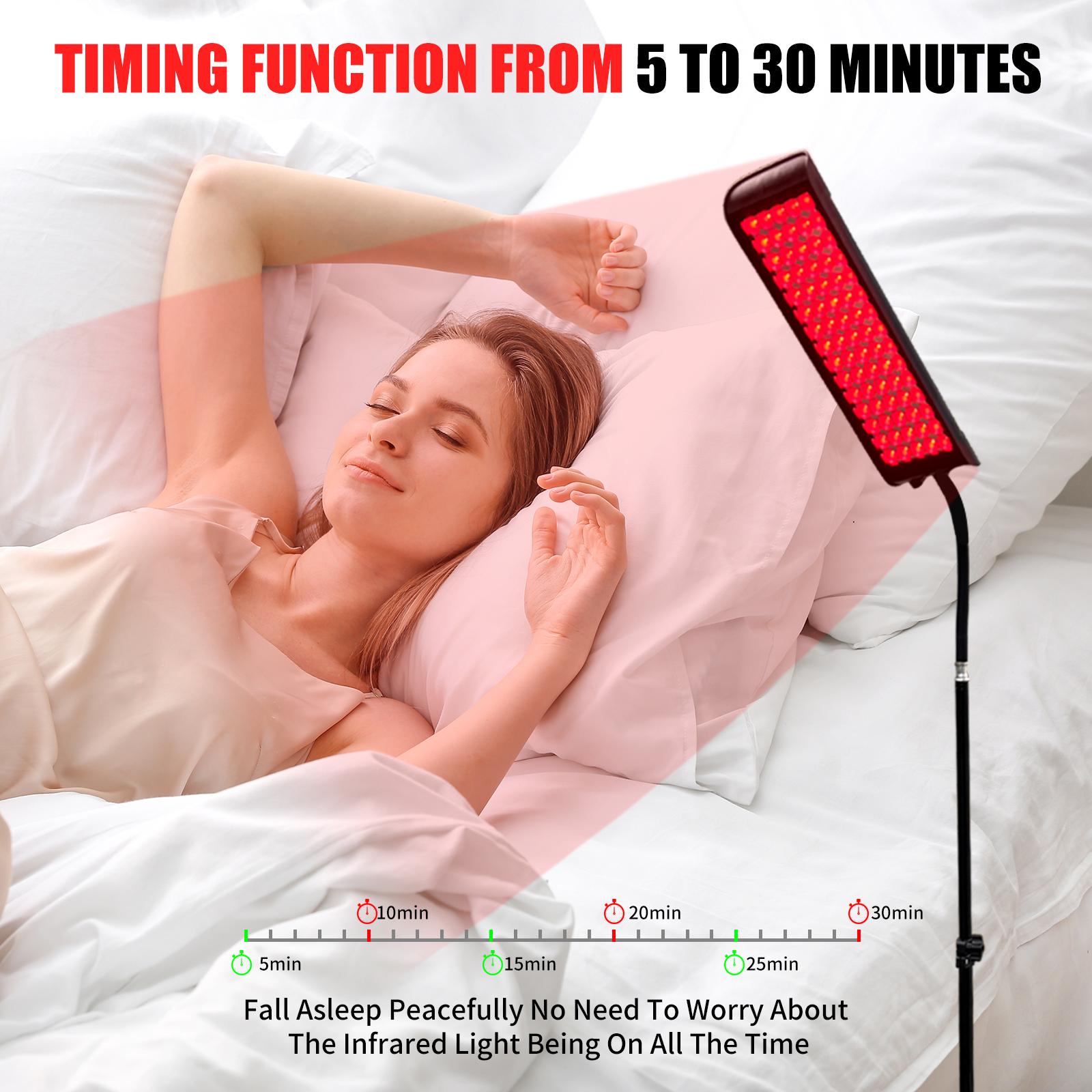 Red Light Therapy Panel Lamp L - Galvanic Skin Sensor 리뷰 및 가격
