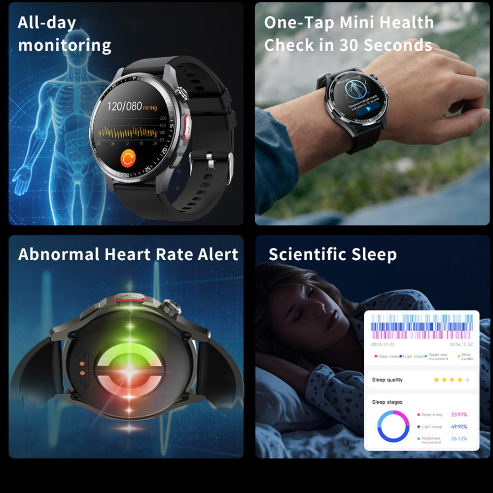 Men Smart Watch All Day Fall D - Fall Detection Watch 리뷰 및 가격