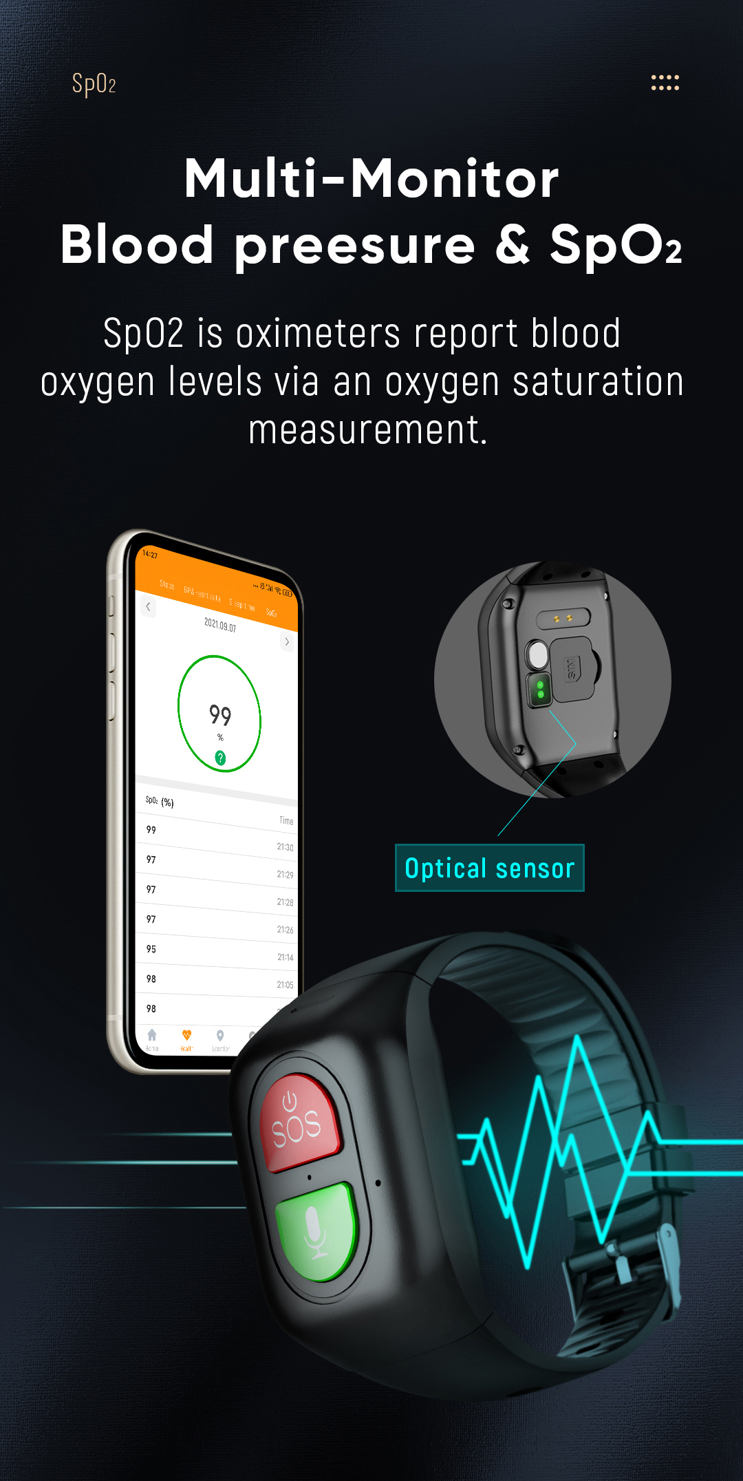 Elderly Smart Watch 4G Sim Car - Fall Detection Watch 리뷰 및 가격