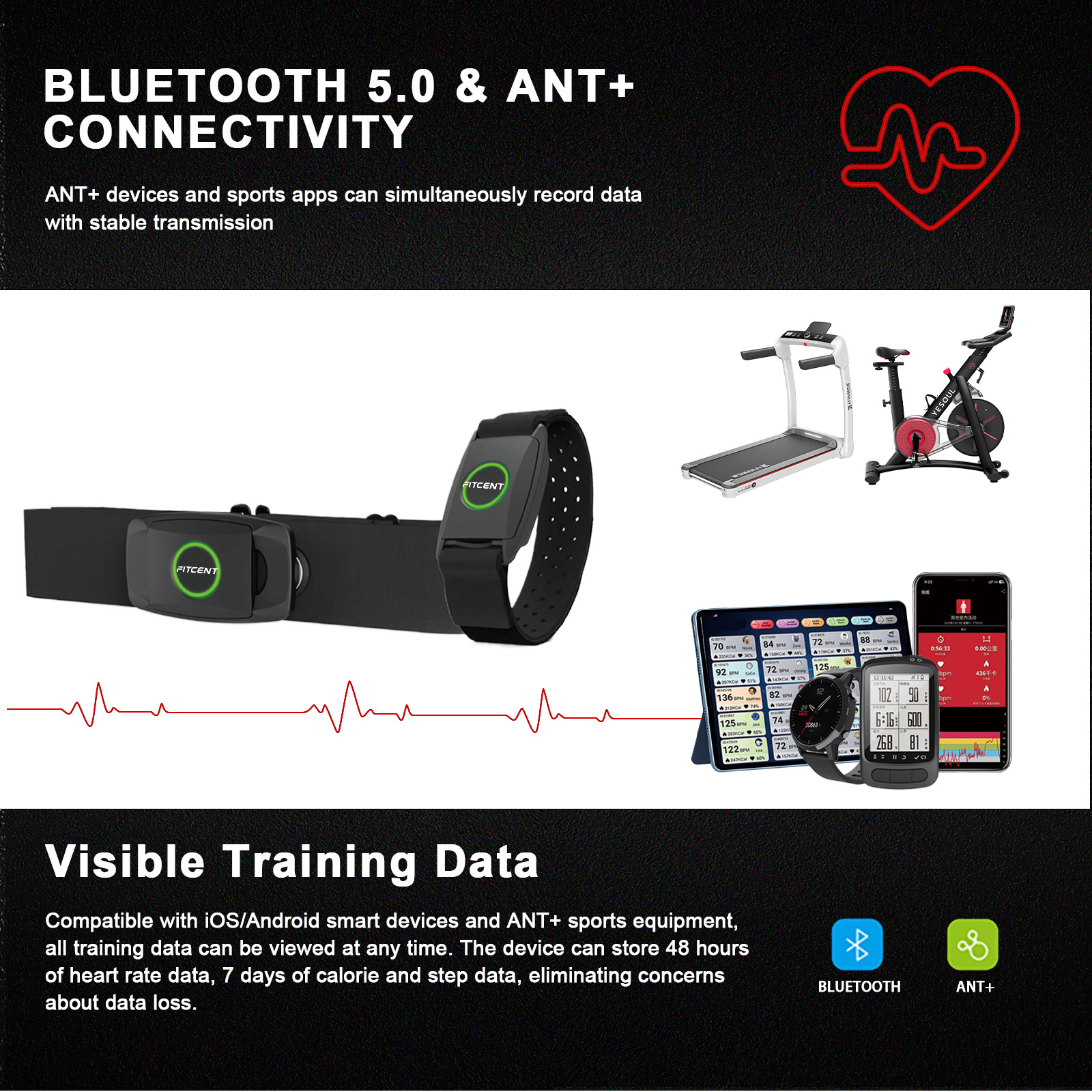 FITCENT Rechargeable 2 in 1 He - Breath Rate Monitor 리뷰 및 가격