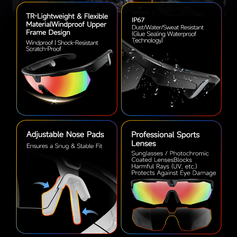 2026 New 32MP Pixel HD Photo S - Smart Glasses Lens 리뷰 및 가격
