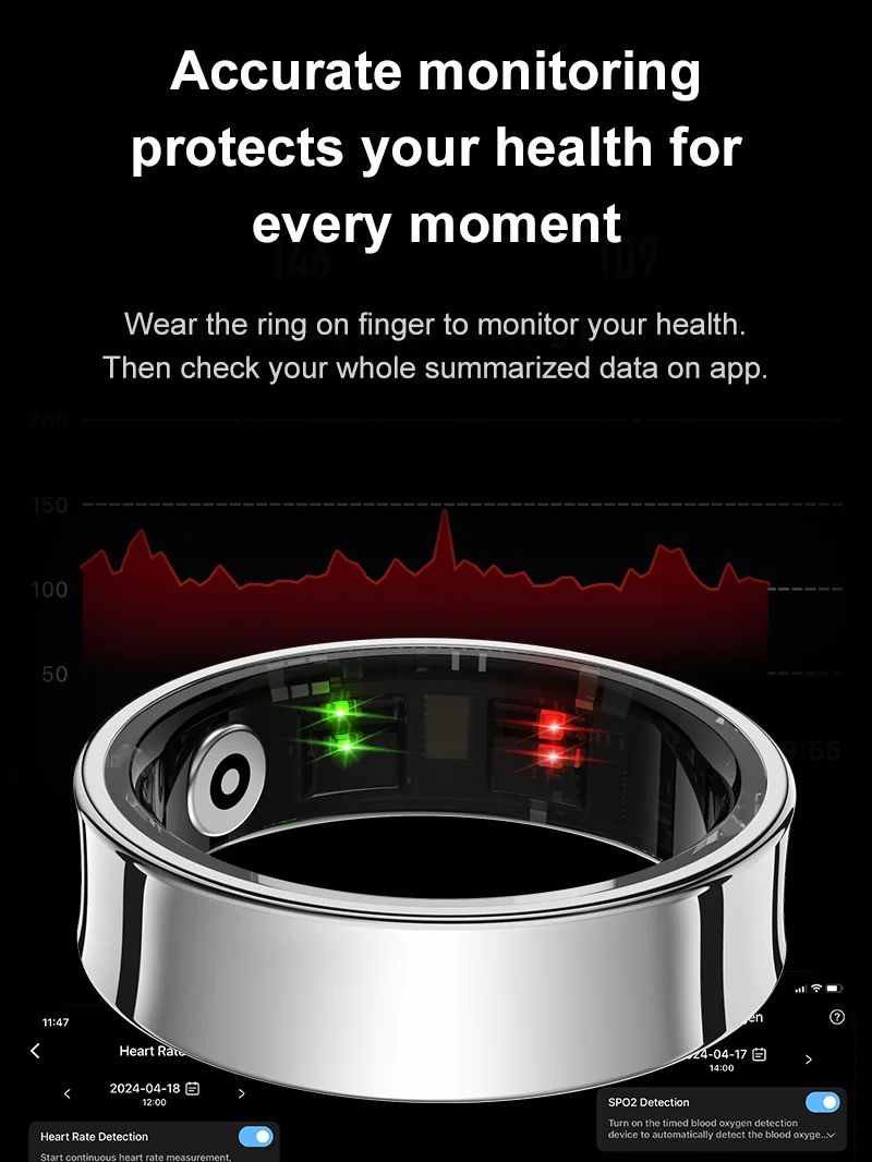 New Smart Ring R09 Health Moni - Temperature Ring Skin 리뷰 및 가격