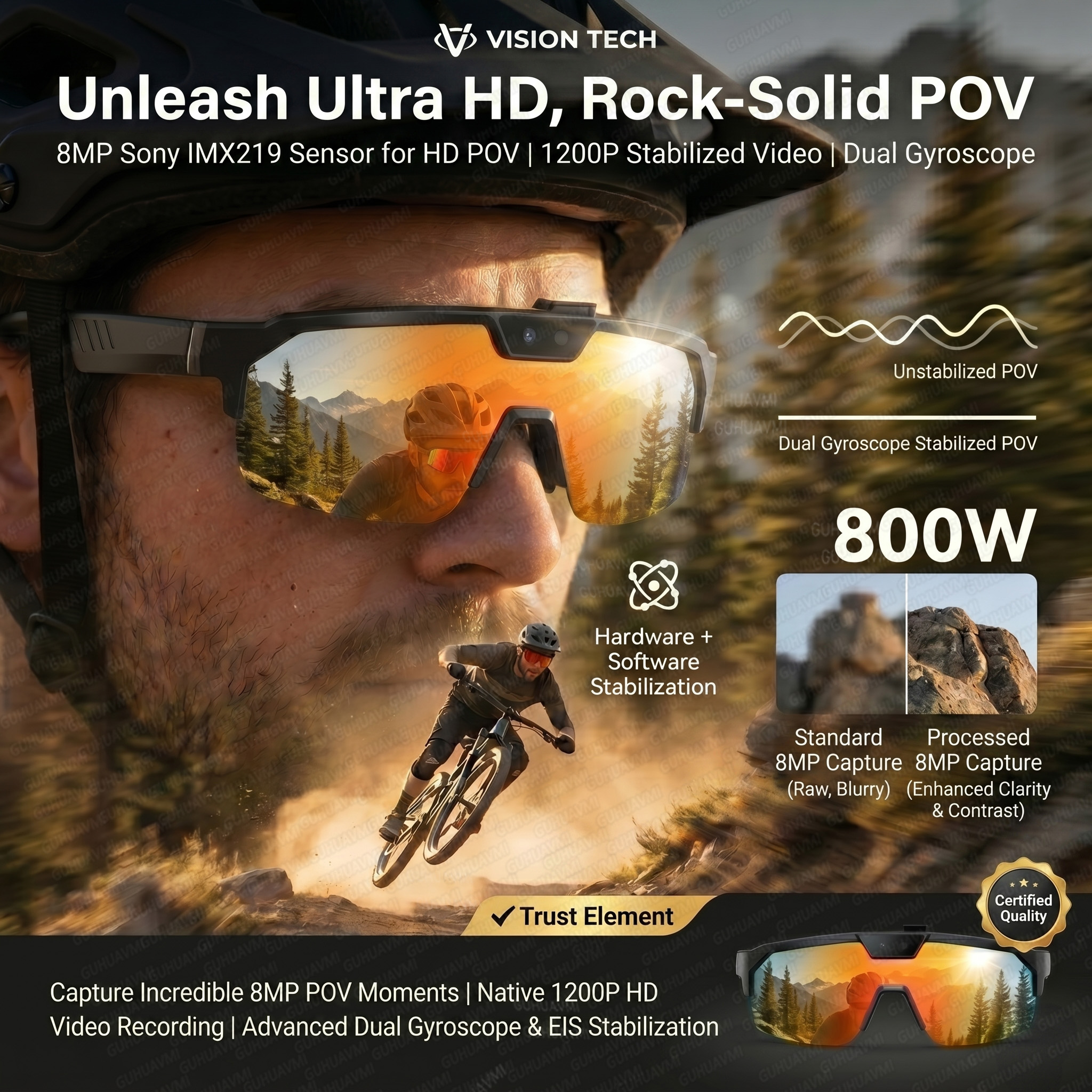Smart Glasses with 4K HD Anti- - Smart Glasses Lens 리뷰 및 가격